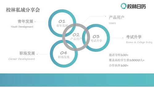 能規(guī)劃未來的日歷 以ai助力學(xué)生家長