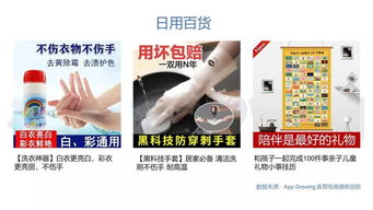 服飾鞋包在各渠道銷量喜人,12月第二期熱銷商品推薦