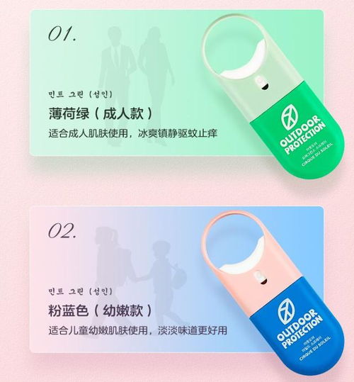 夏季防護(hù)大作戰(zhàn) 單小時銷量972件,這些家居日用品都賣火了